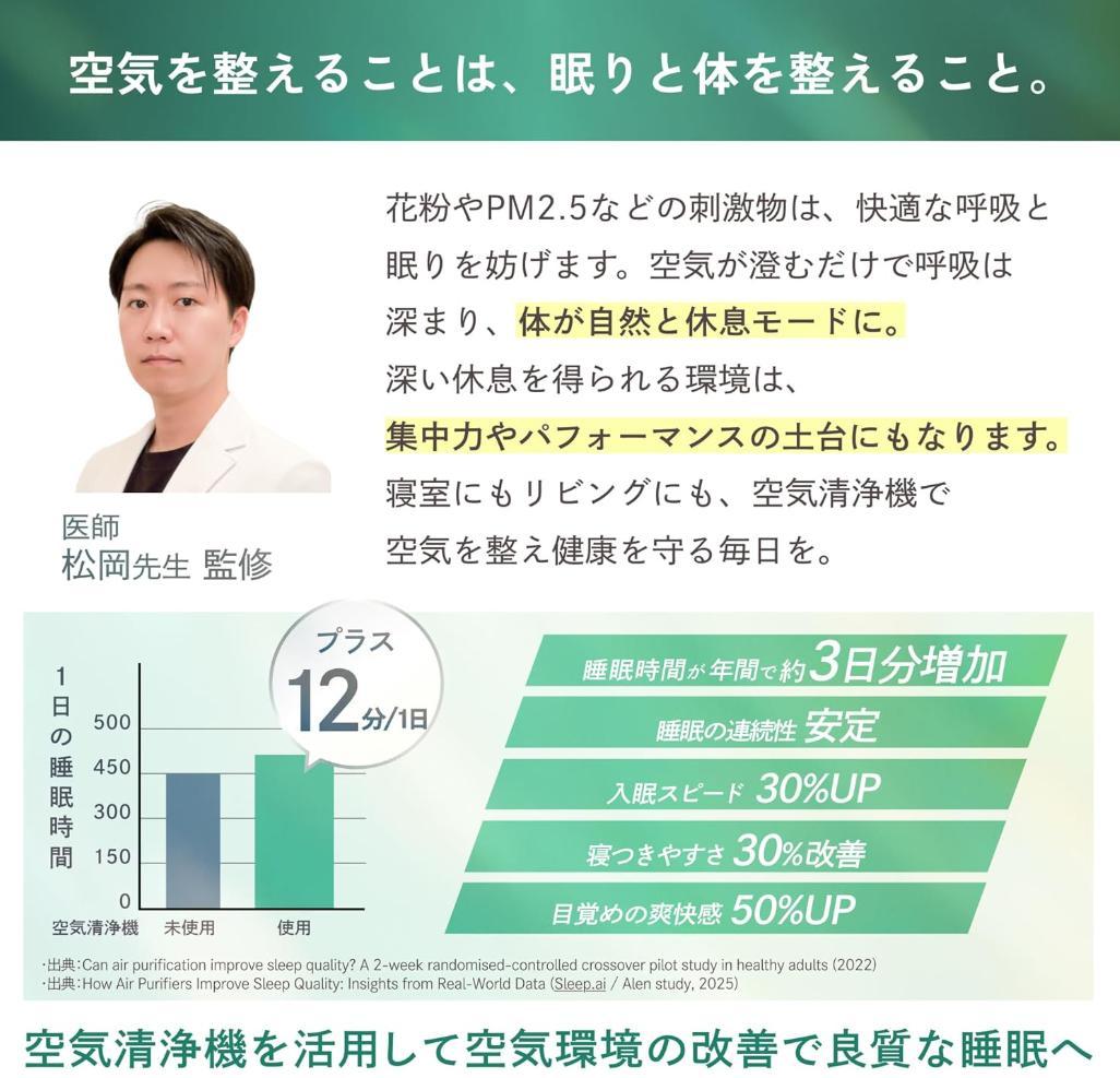空気清浄機 消臭 8畳 【 日本企業開発 簡単操作】4層フィルター 花粉