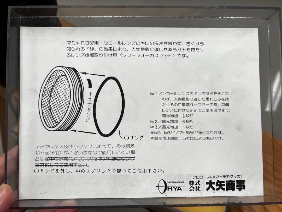 マミヤRZⅡ＋レンズ