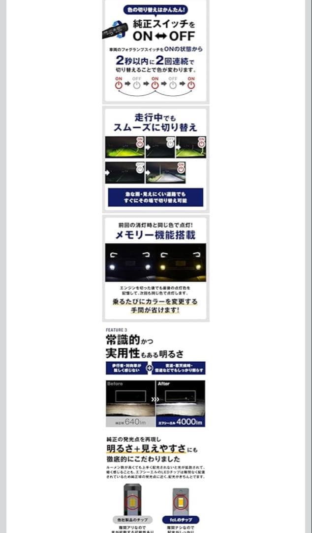 30アルファード☆エフシーエル☆ イエロー×ホワイト フォグランプユニット