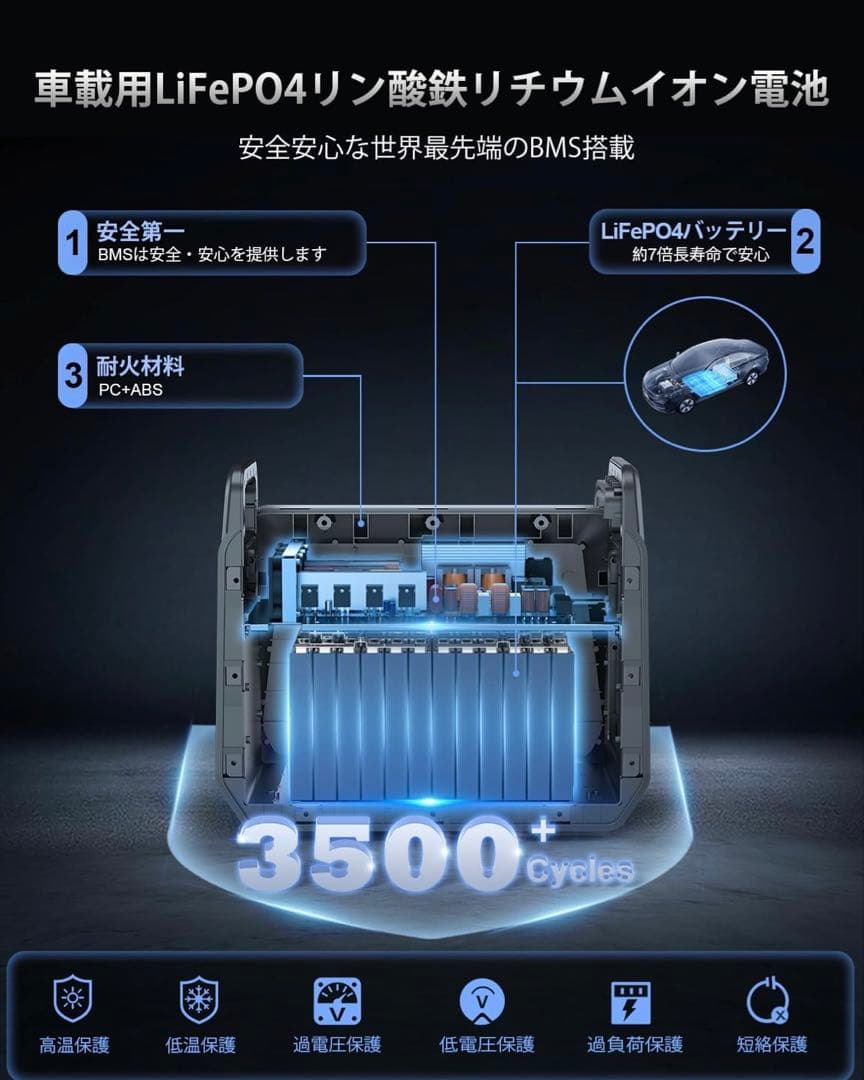 CTECHi ポータブル電源 ST2000　2073.6Wh / 1800W