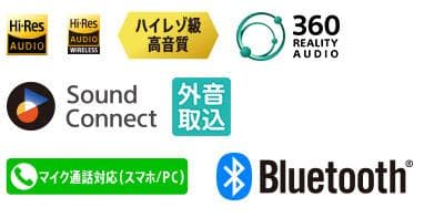【新品未開封】ソニーWH-1000XM4ノイズキャンセリングヘッドホン