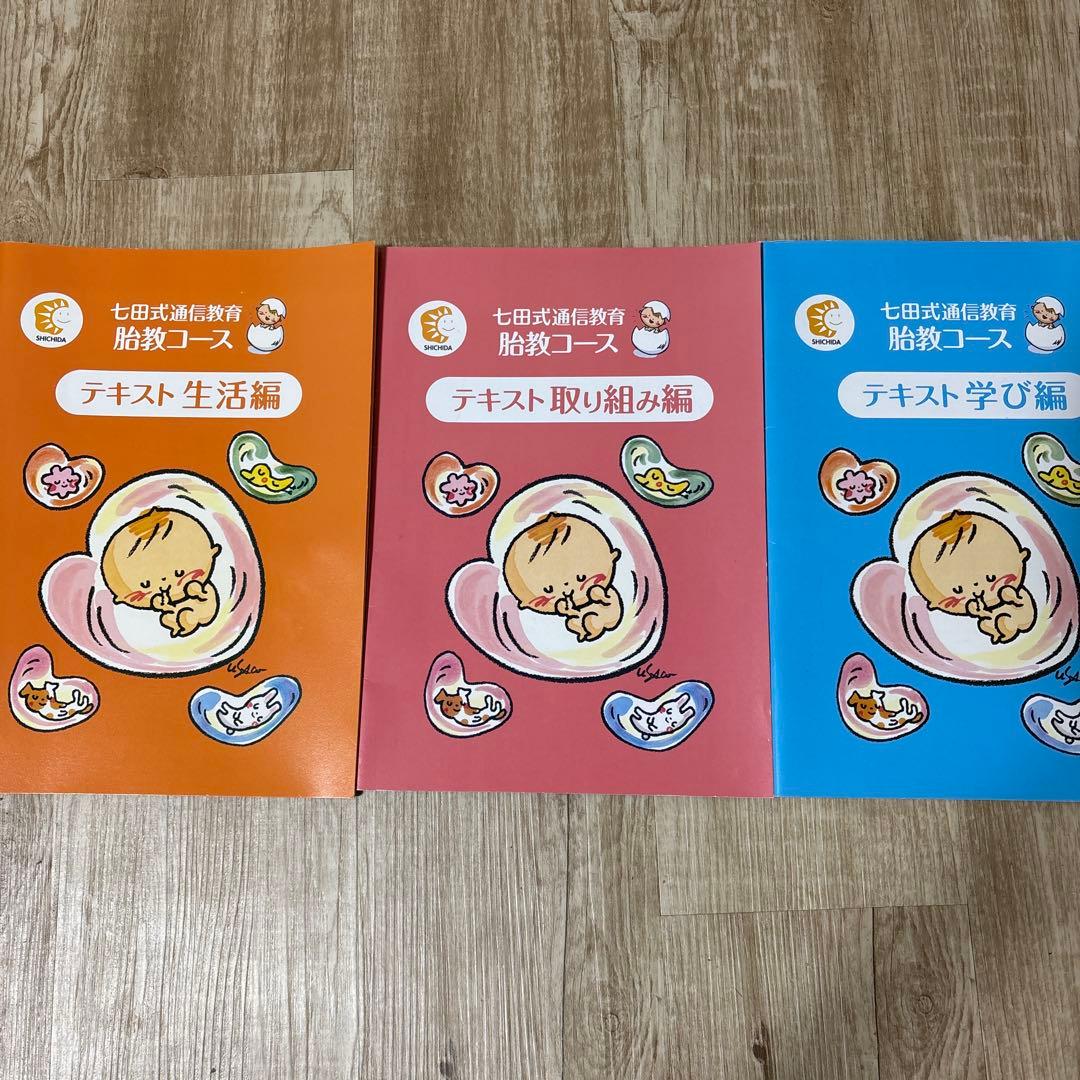 七田式胎教コース 教材セット