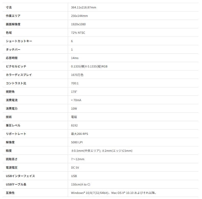 新品に近い 定価22,980円 XP-PEN Artist 12