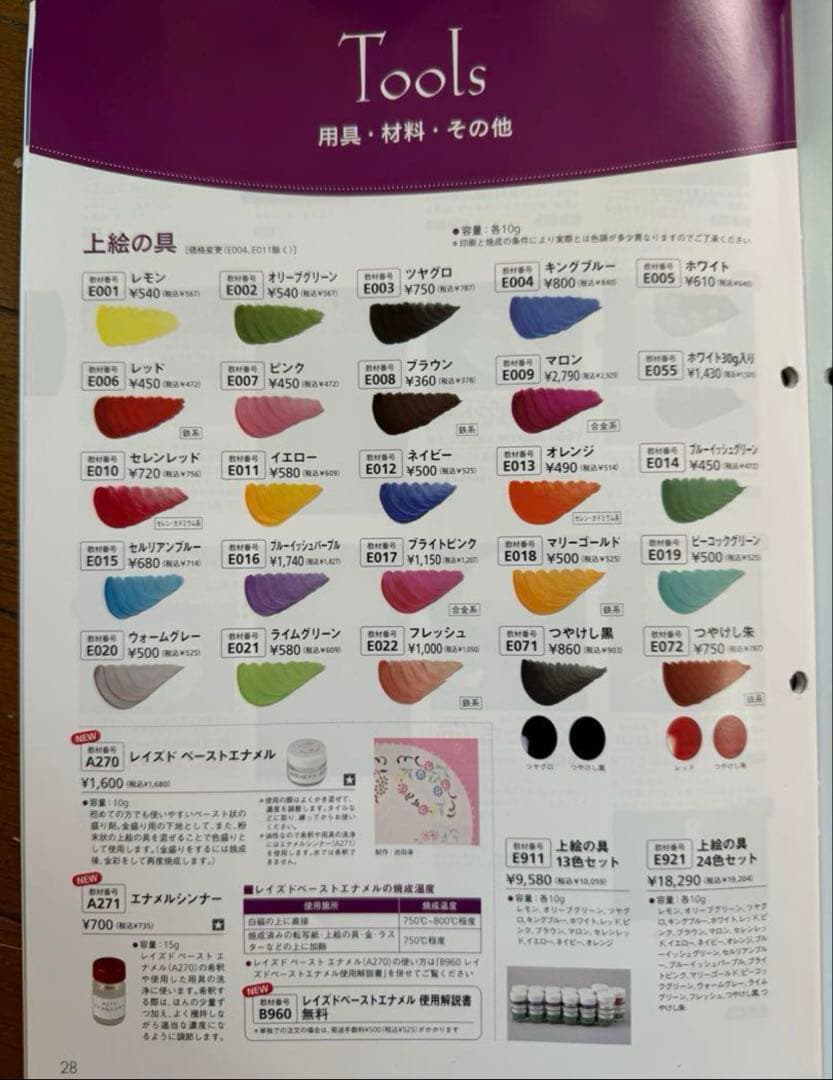 ポーセラーツ用品　上絵の具等のセット