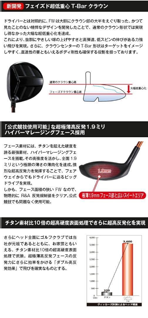 【新品】高反発＆激飛び兵器！ ハイパーブレードFW 2本セット　ドラコン飛匠