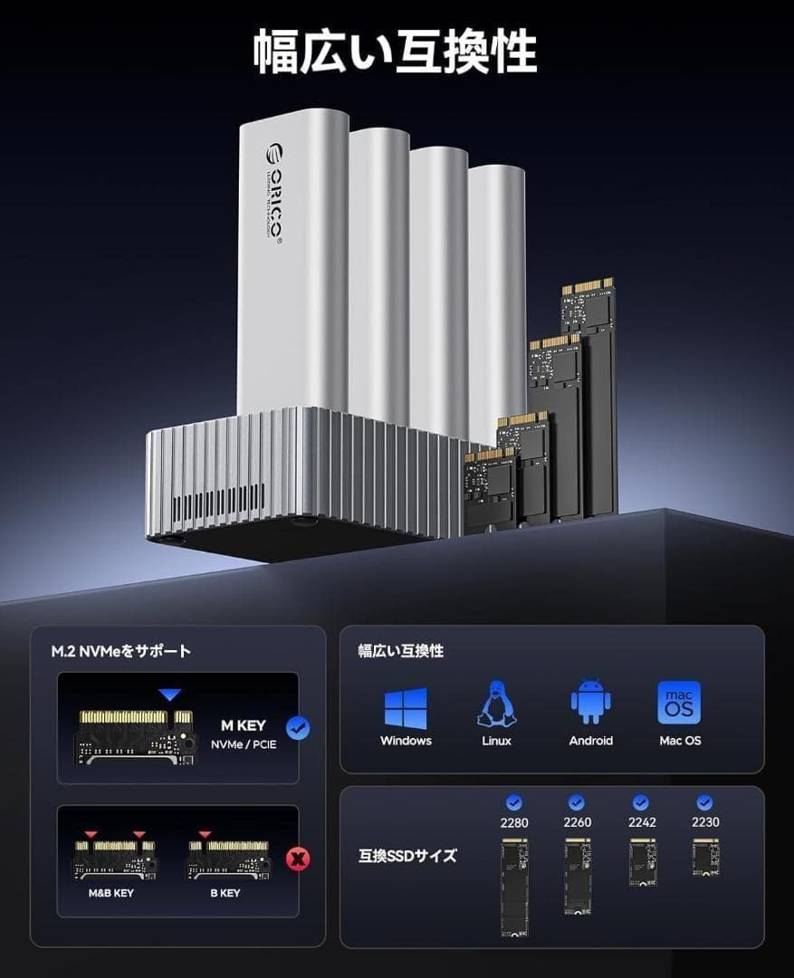 ORICO SSD クローン スタンド 40Gbps高速データ転送 M.2SSD