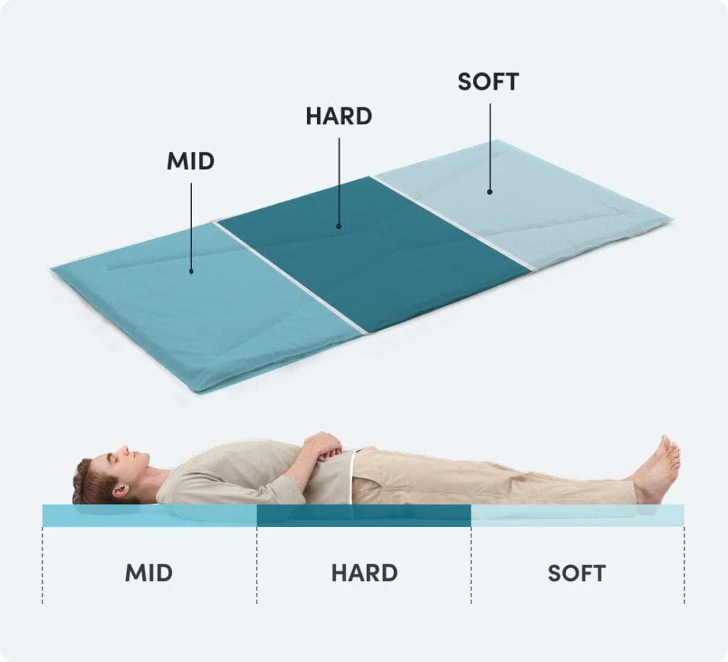 【新品】高級布団　ブレインスリープ ドーム コンフォーター　マットレス 寝具