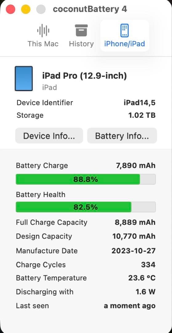 【美品】iPad Pro 12.9インチ (第6世代) 1TB M2