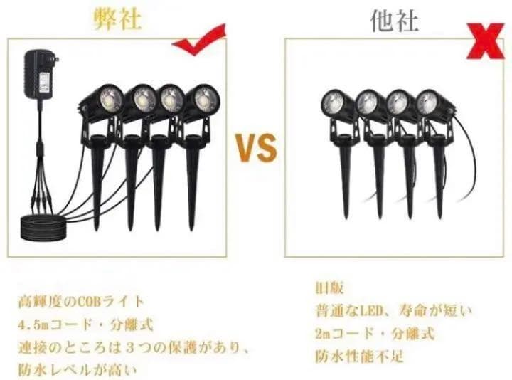 4台セットで超お買い得❣COB☆LEDチップ搭載で超高輝度♪❤ガーデンライト