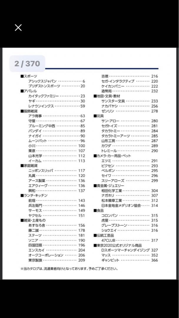 未使用未開封　18金ピンクゴールドダイヤモンドピンズ　東京2020オリンピック