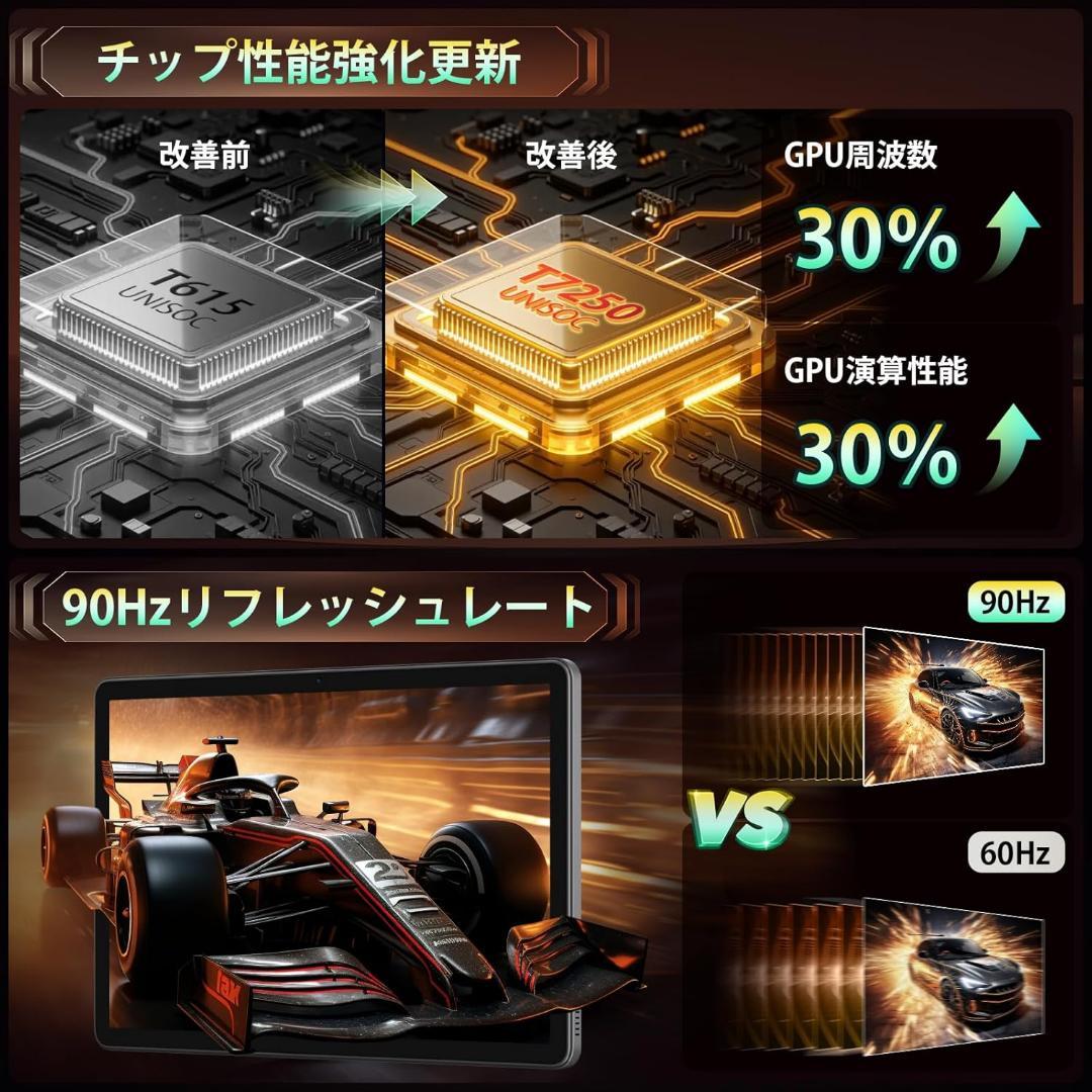 大特価！Android16 11インチ　20GB+128GB 8000mAh