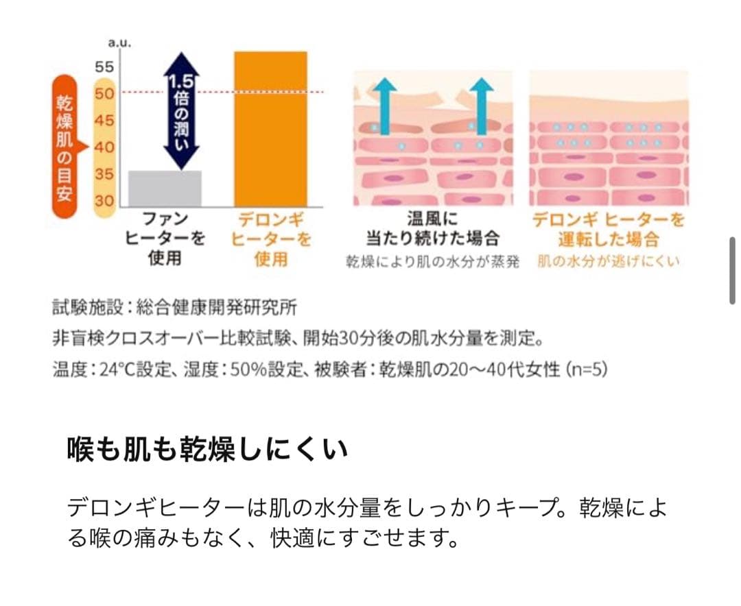 De'Longhi デロンギ オイルヒーター RHJ35M1015-BK