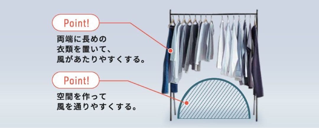 Panasonic除湿機F-YZVXJ60 2022年製 衣類除湿乾燥機
