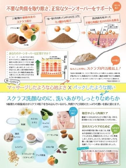 エリナ スクラブ、フレッシュナー、モイスチャライザーなど5個