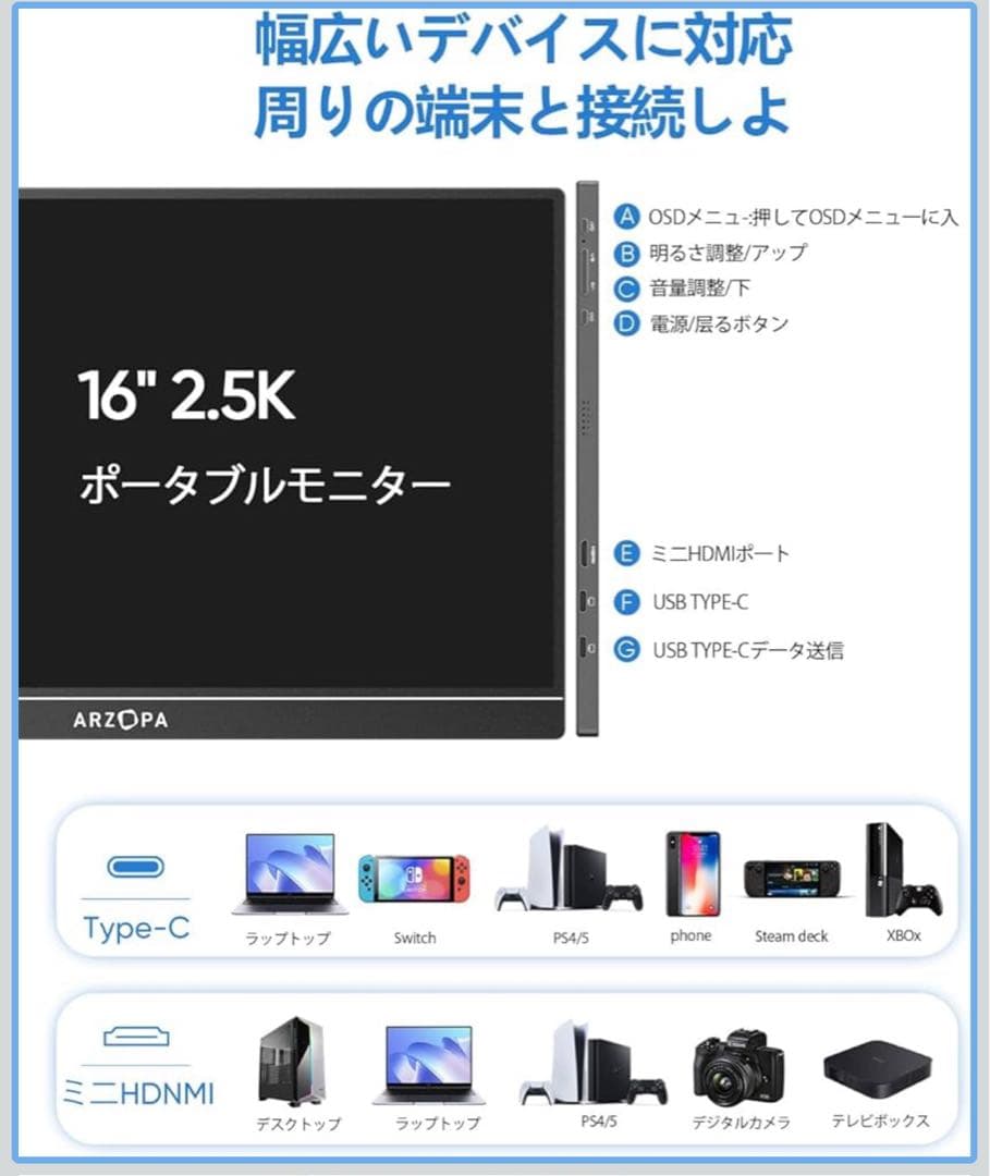 ARZOPA 16.1インチ モバイルモニター 144Hz