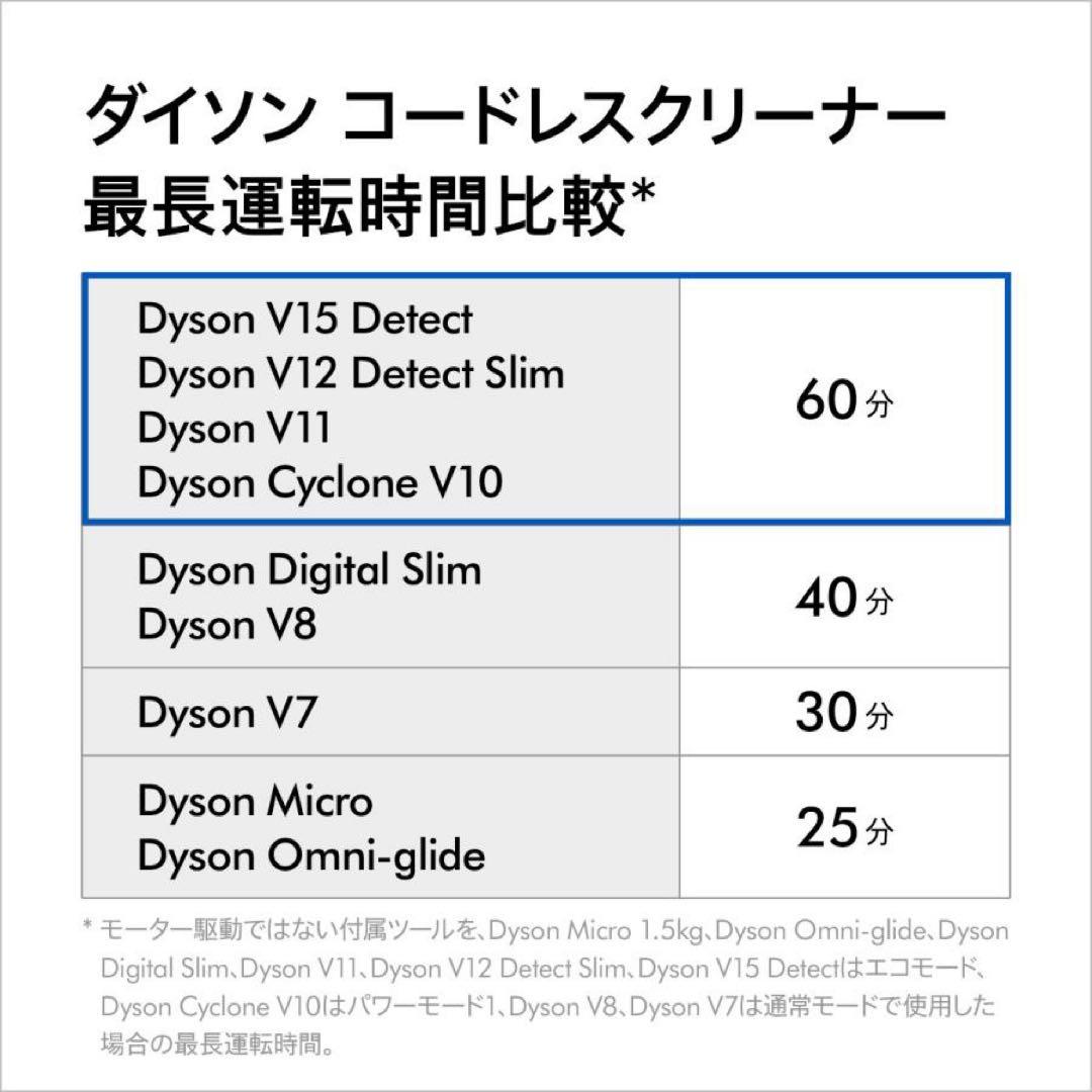 dyson cyclone v10 fluffy 本体