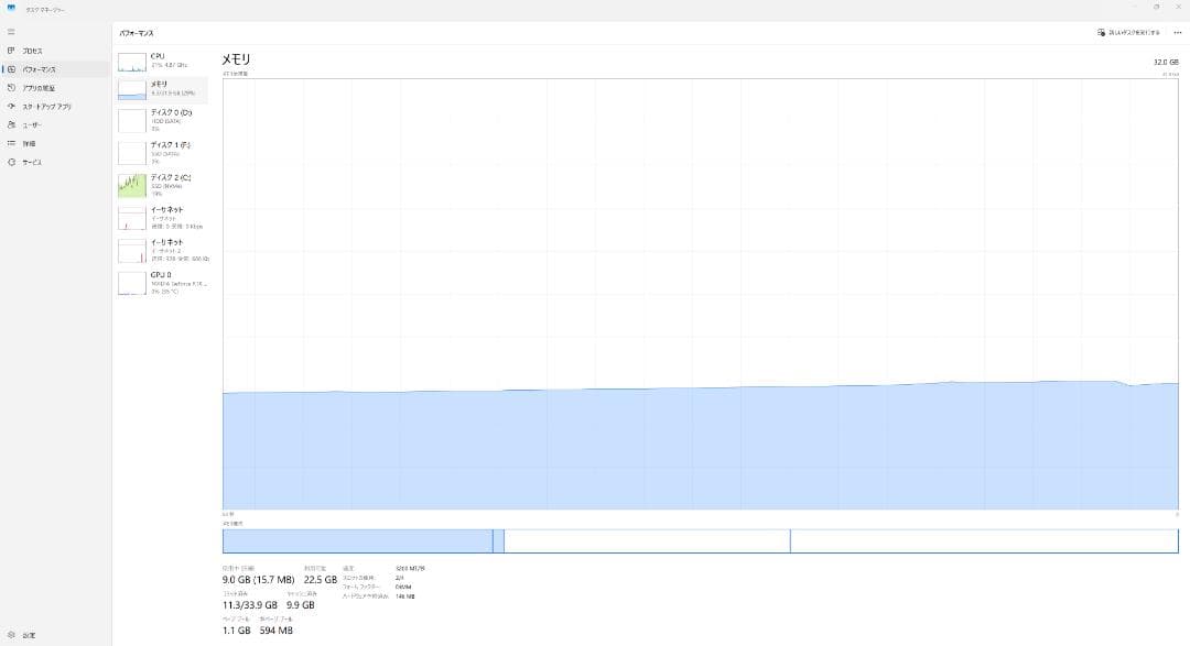 Samsung DDR4メモリー 16GB×2枚セット+おまけ付