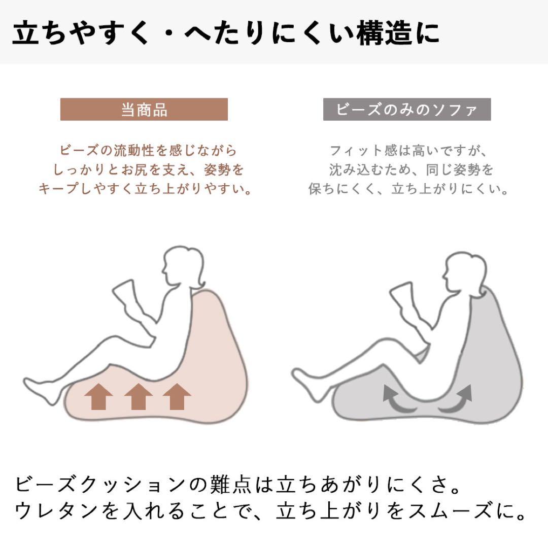 新品 オットマン 単品 ブルー ビーズクッション ソファ 足置き 大きい