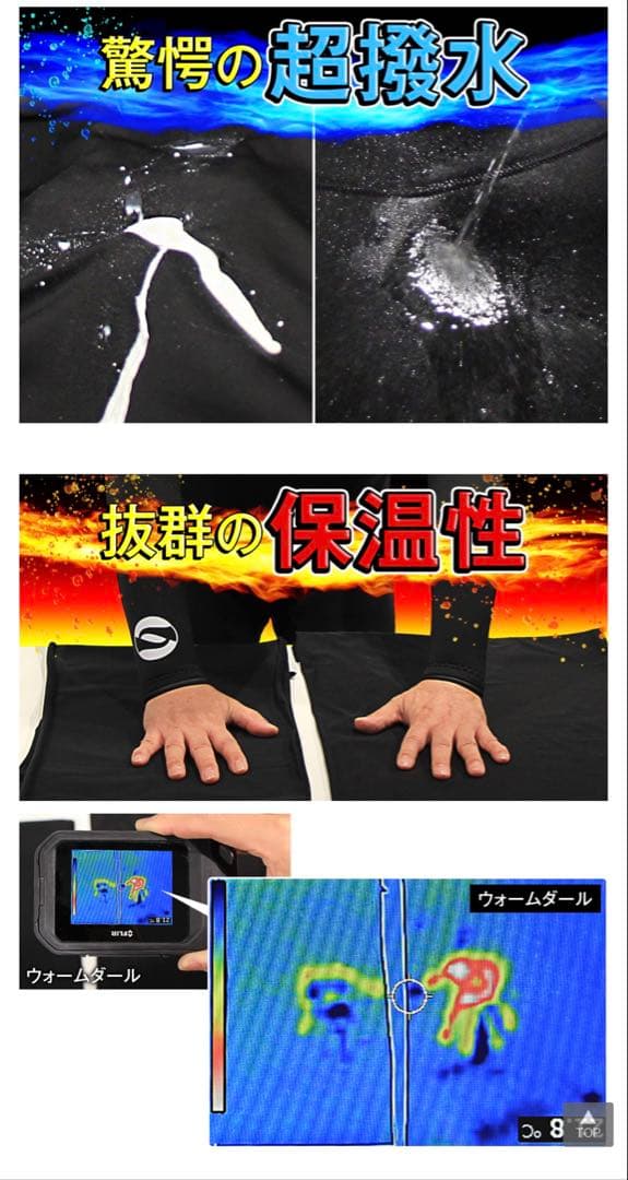 Mellow 5mm x 3mmセミドライウェットスーツ ML