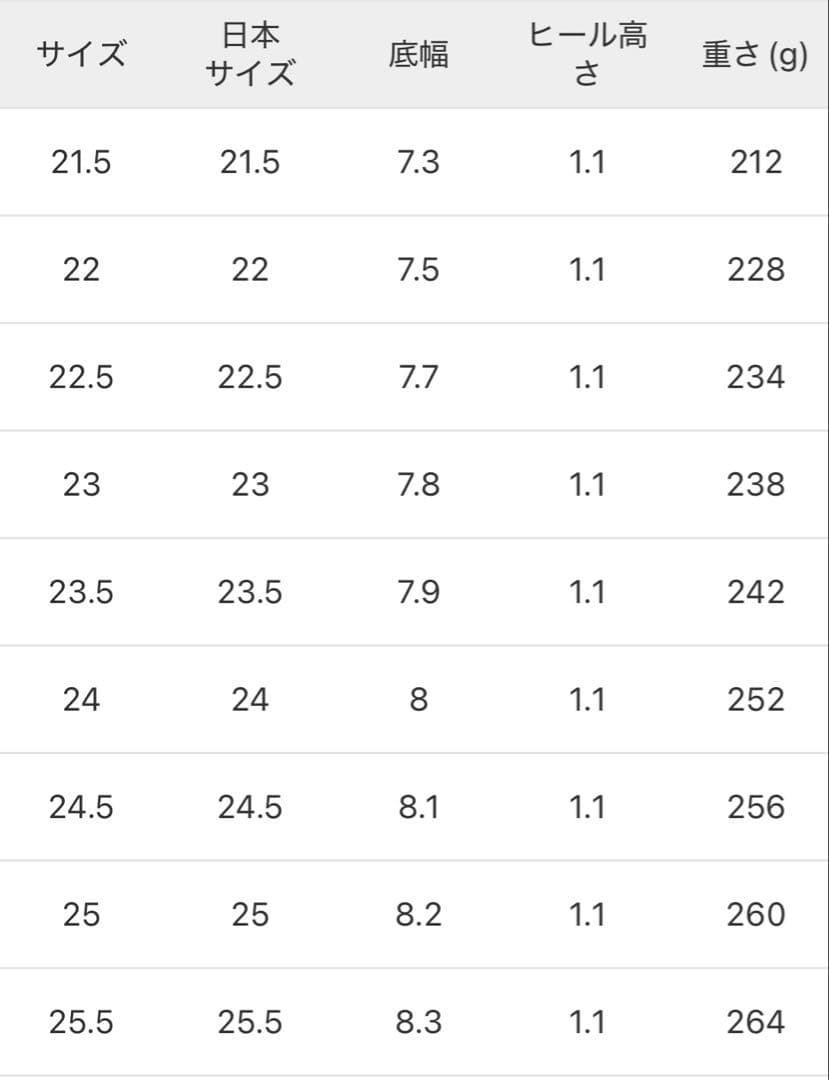 【新品未使用】LE TALON ルタロン　スクエアソフトメリージェーン　24cm