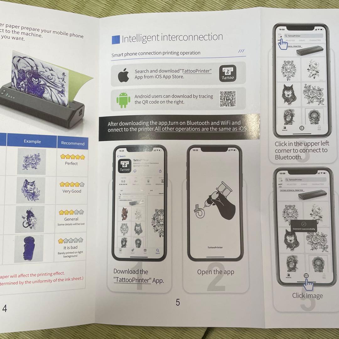 チ*ル様 タトゥー 下絵転写用 サーマルコピー機