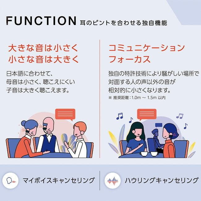 エイブルエイド「集音器」ネックバンド型 正規品