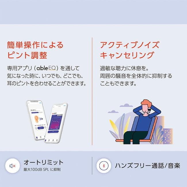 エイブルエイド「集音器」ネックバンド型 正規品