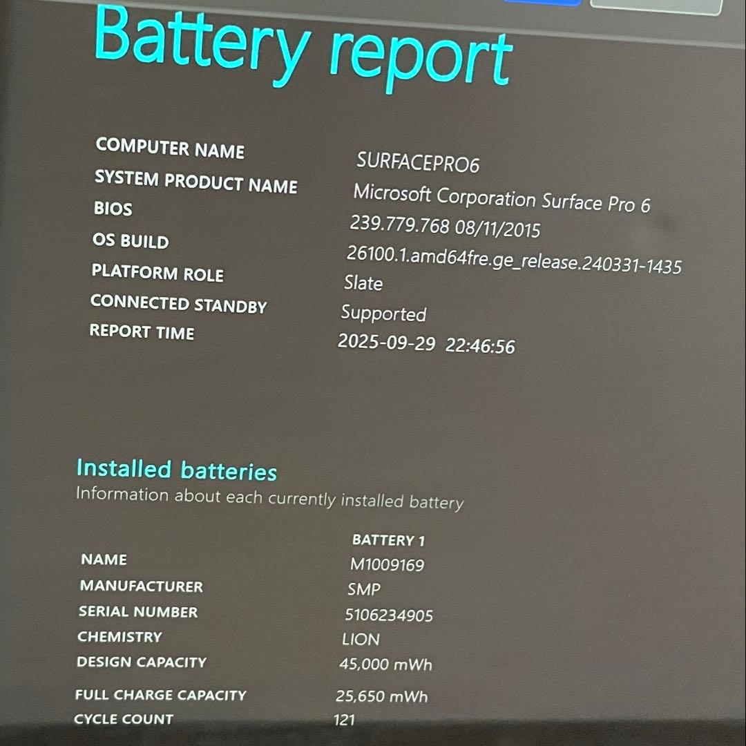 Surface Pro6★Corei5★256GB★RAM8GB★タイプカバー付