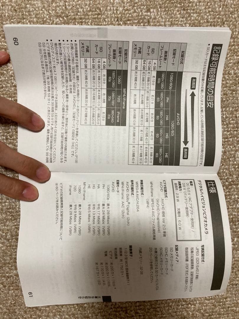 デジタルハイビジョンビデオカメラ HC-V480MS