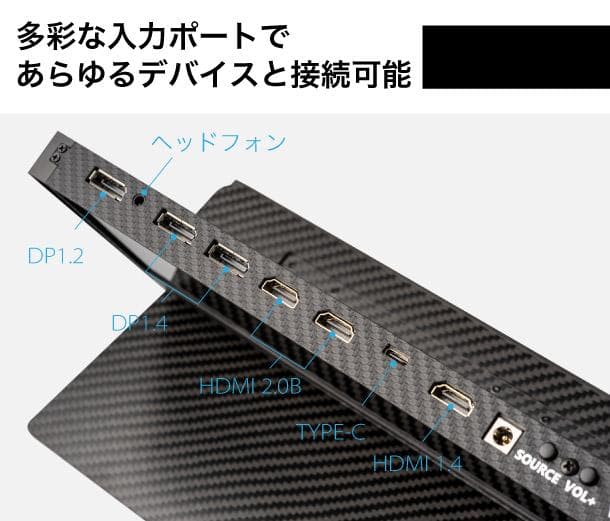 ＜新品未使用＞Lukos Ultrawide 4K Monitor