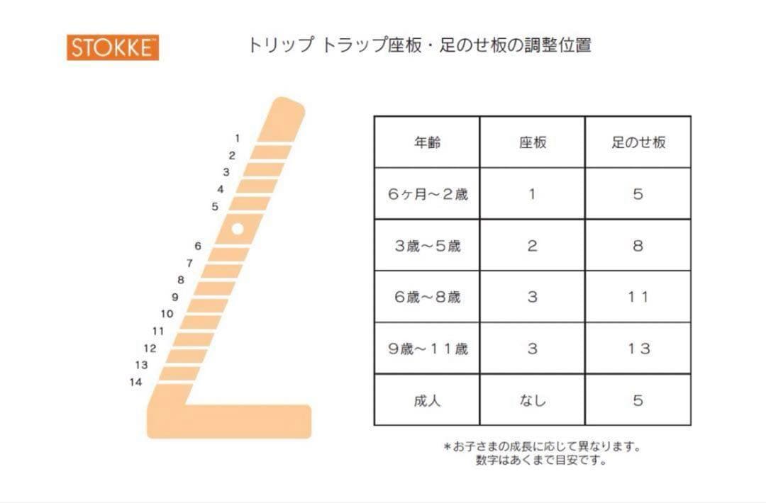 ストッケ　トリップトラップ　ナチュラル