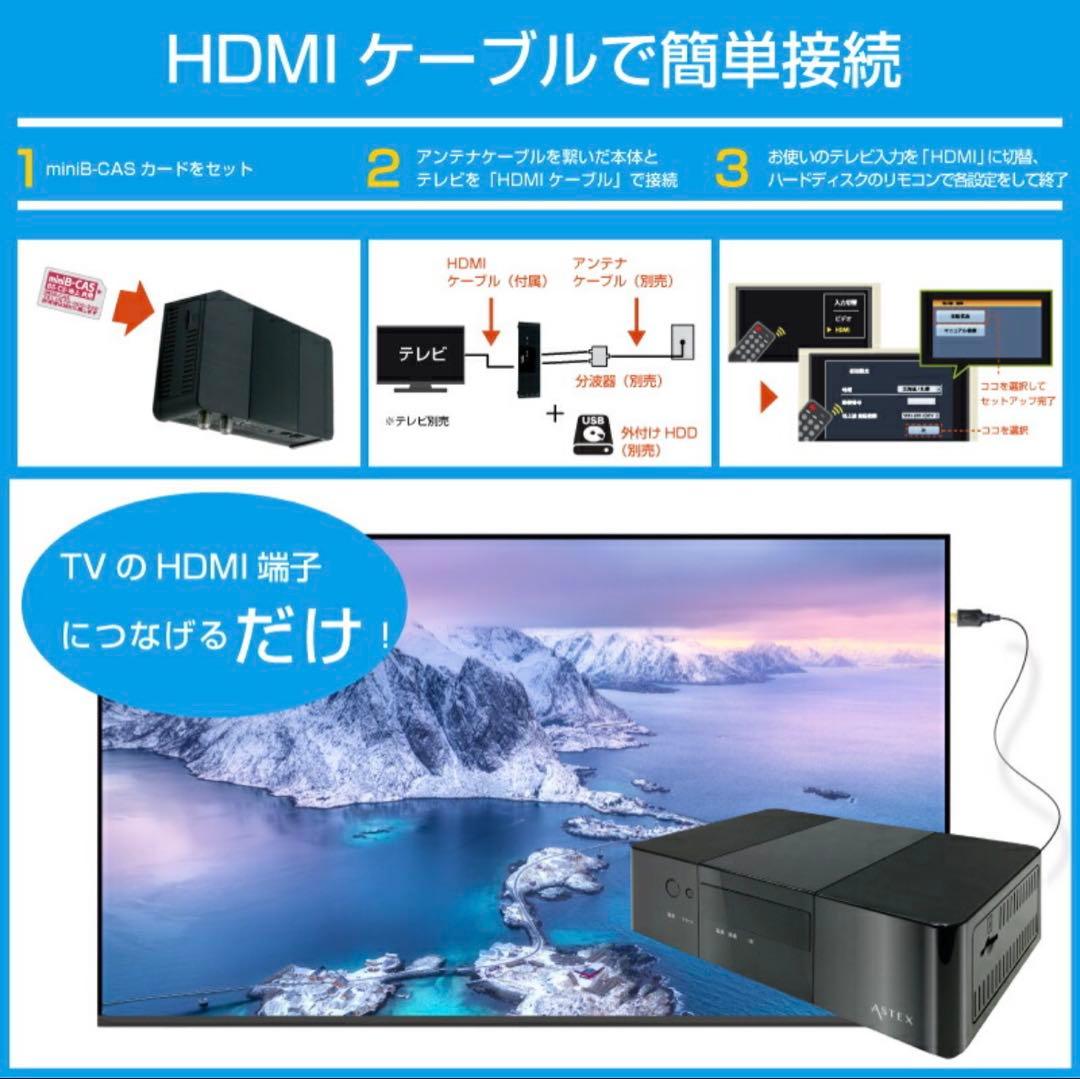 AS-STBN Astex アステック　テレビチューナー　地デジ・BS・CS対応
