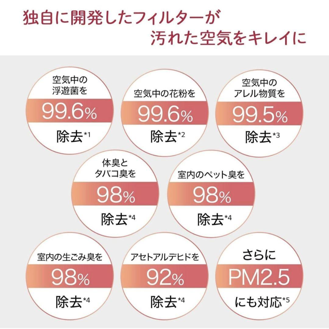 LG サイドテーブル型空気清浄機 AS207PBU0 12畳用 サンドベージュ