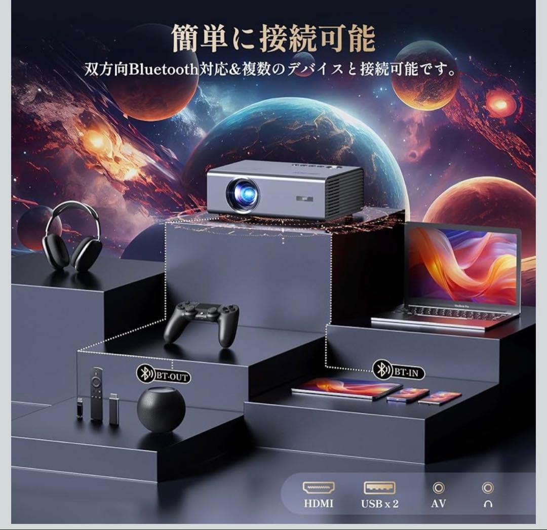プロジェクター 4K 小型1200ANSI 高輝度 AIオートフォーカス