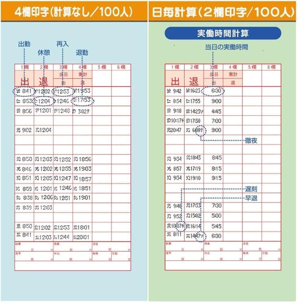 ★清掃済 美品 SEIKO タイムレコーダー QR-395 + 新品カード25枚