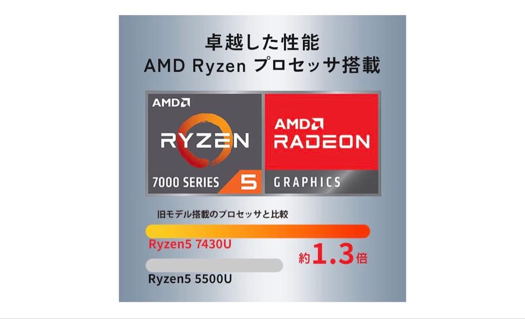 FMV 15.6 FHD ノートPC AMD Ryzen 5