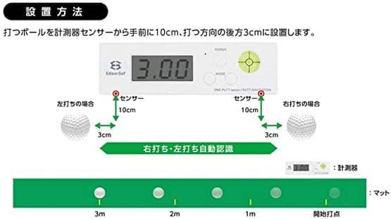 PUTT NAVIGATION パター用デジタル距離計