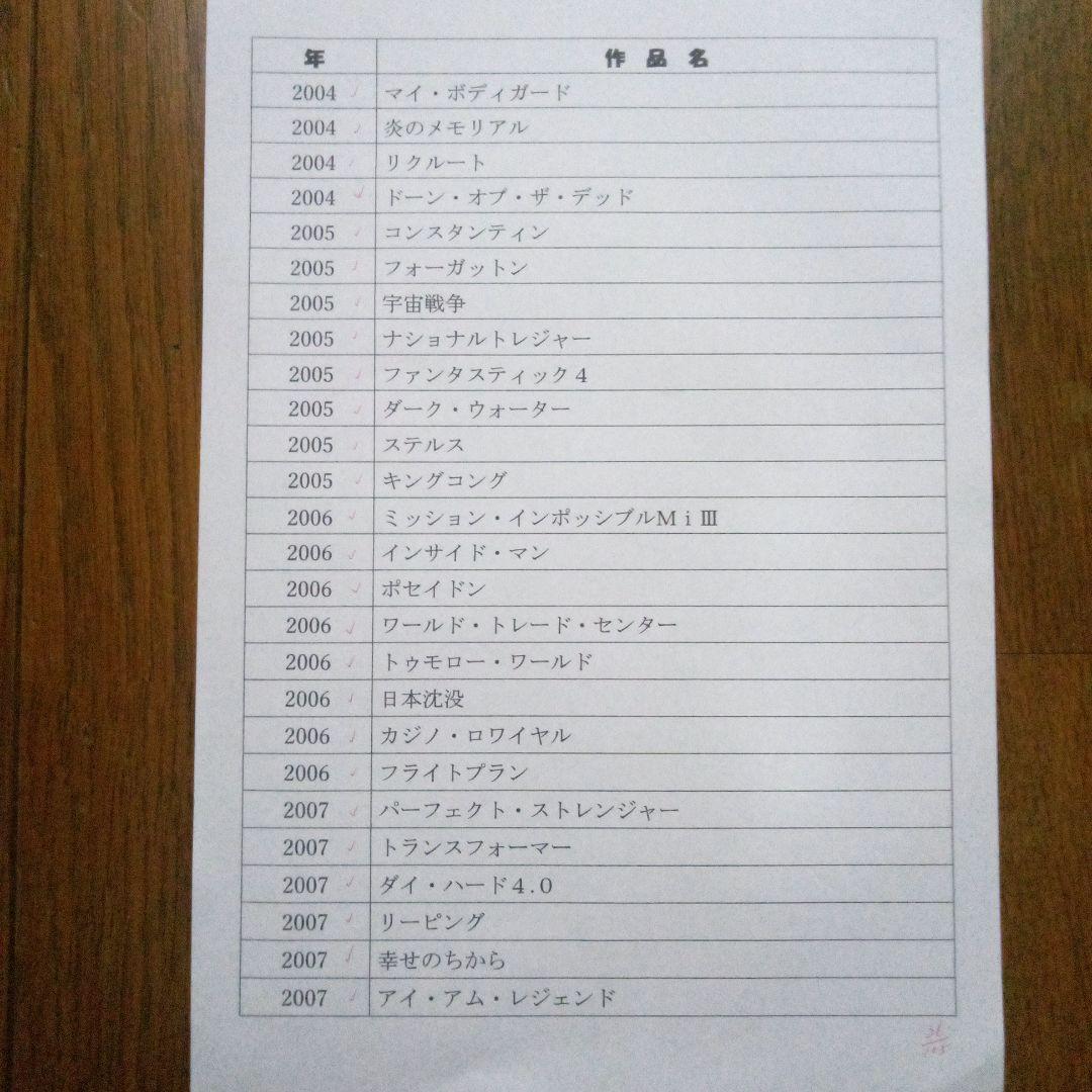 映画パンフレット147冊　　　　　　(更に更に値下げしました)