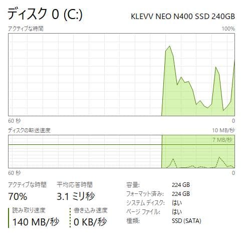 Windowsノート本体 Lenovo Thinkpad L570 16GB/240GB SSD, DVD