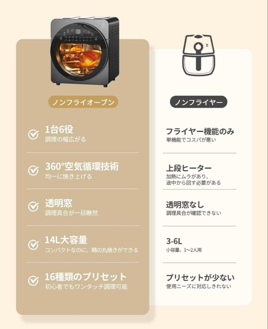 エアフライヤー 360°熱風調理