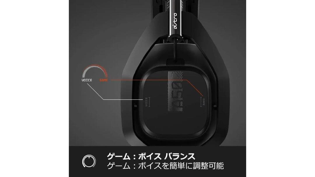 【新品未開封】ASTRO ヘッドセット A50 + ベースステーション