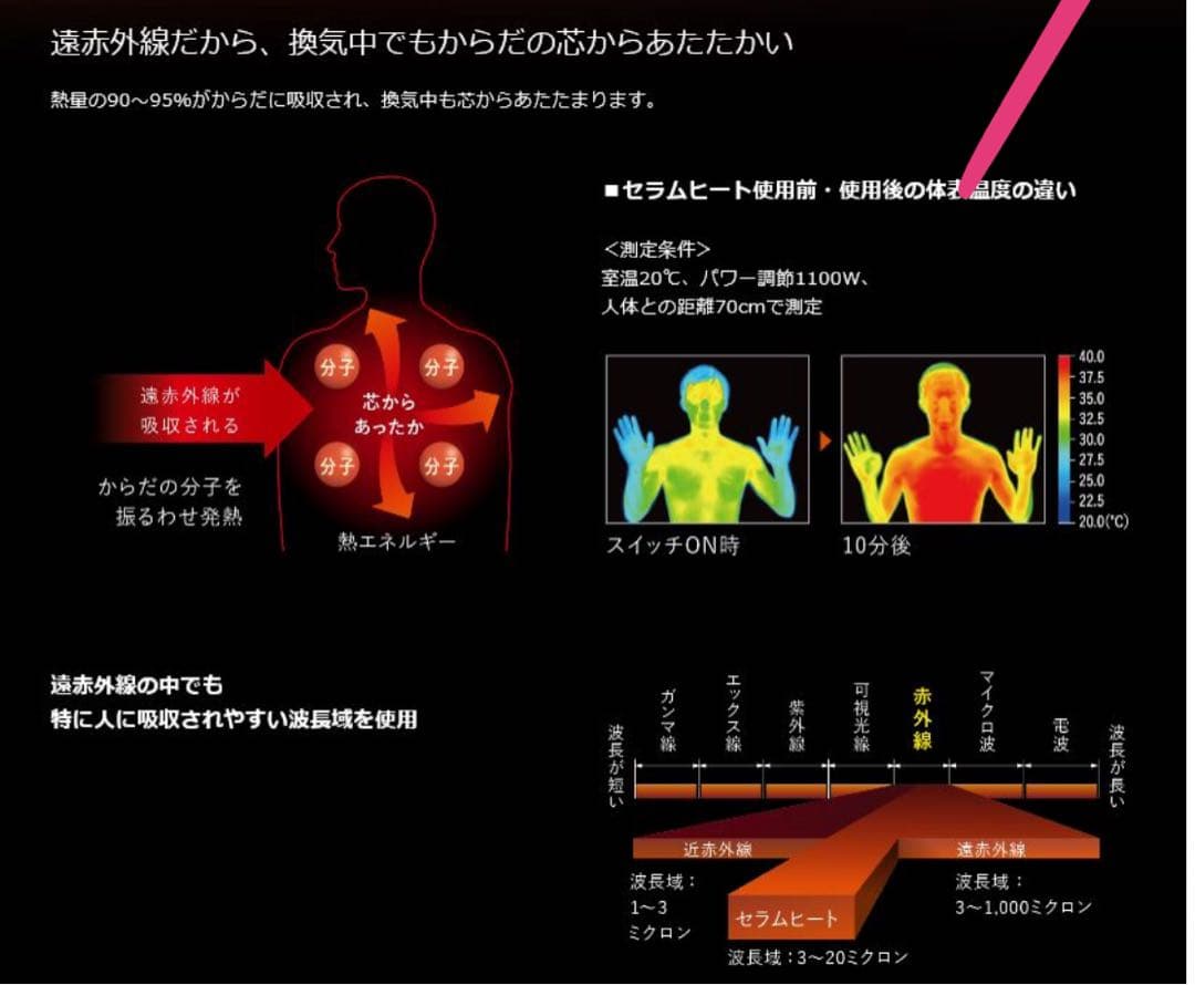 ダイキン　DAIKIN　遠赤外線暖房機 セラムヒート　人感センサー