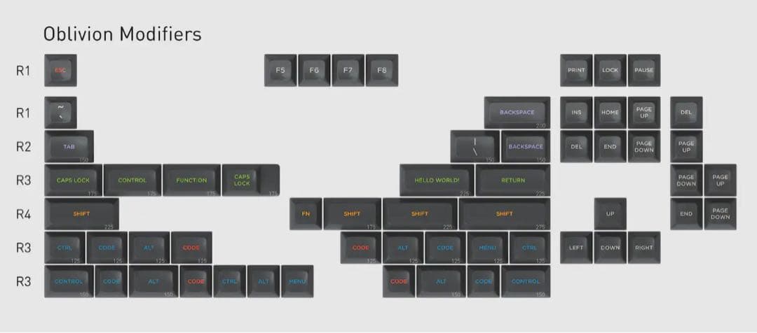キーボード + OBLOTZKY SA OBLIVION V2 CUSTOM KEYCAP