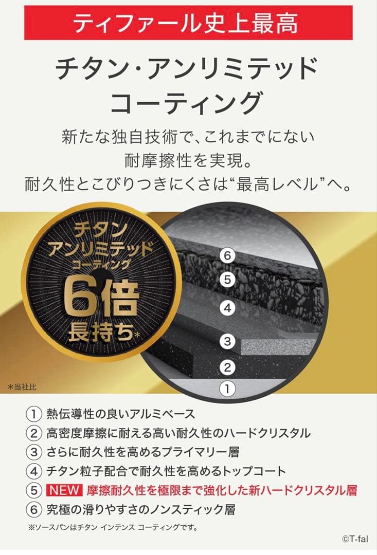 ティファール　マロンIHアンリミテッド ソースパンとフライパンとスプーン　計3点