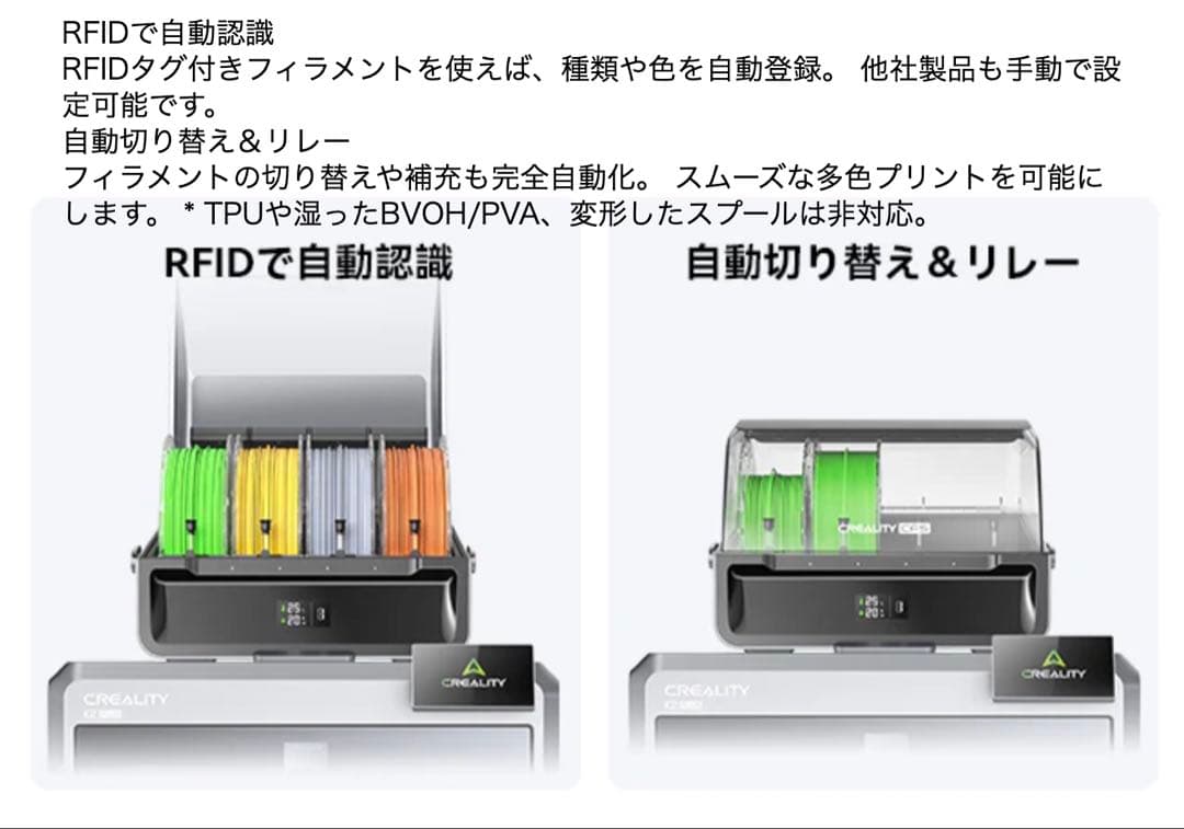 未使用・開封済み　creality cfs 3Dプリンター用 クリアリティー
