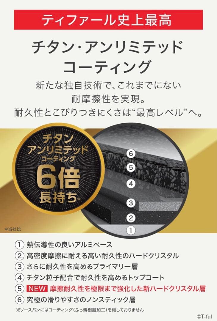 【迅速発送】ティファール　ソースパン　アンリミテッドIH ステンレス　6点セット