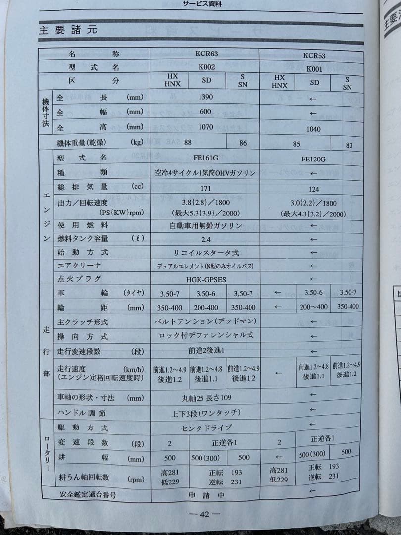 宮崎　イセキ　管理機 KCR63 5.3馬力 正逆転　耕運機 培土器　動画あり