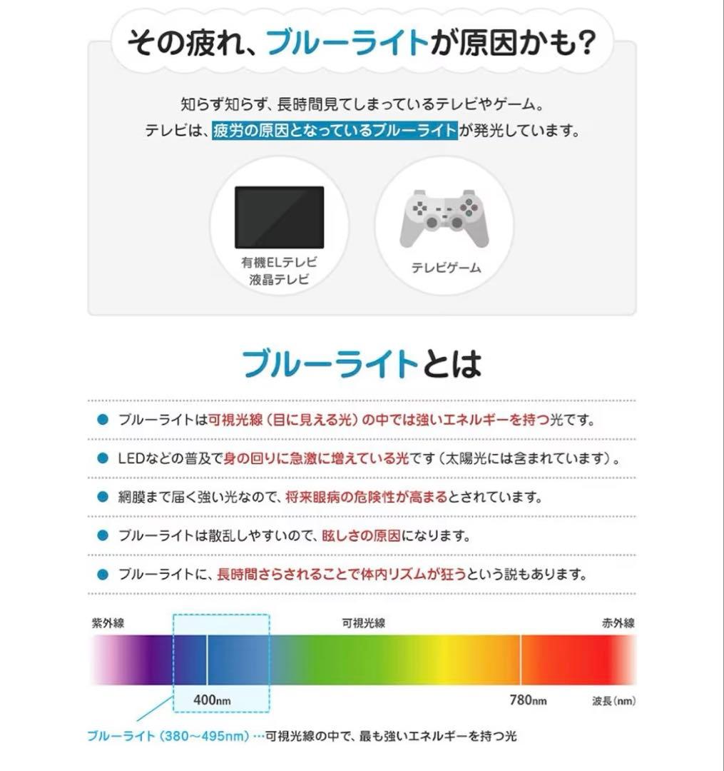 テレビ55型用アンチグレア＆ブルーライトカットパネル