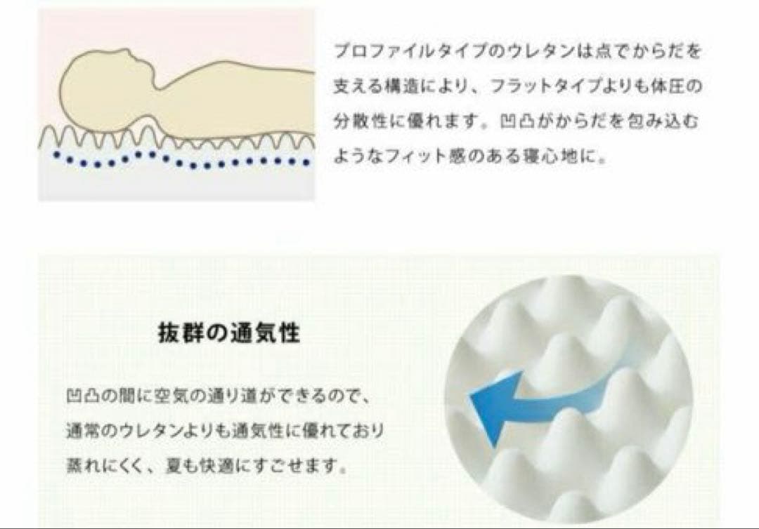 あんず　　シングル2枚　ブルー