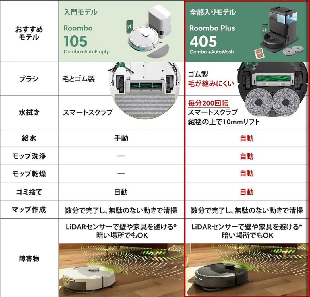 iRobot Roomba 自動ゴミ排出機能付き